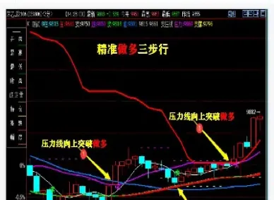 期货交谈盈利计算(期货交谈盈利计算公式)_https://www.cqckcrrc.com_理财百科_第1张
