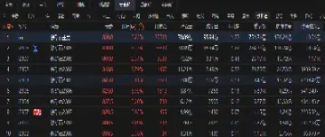 27日铁矿石期货评述(铁矿石期货2102)_期货直播_第1张_期货投资网 27日铁矿石期货评述(铁矿石期货2102)_https://www.cqckcrrc.com_期货直播_第1张
