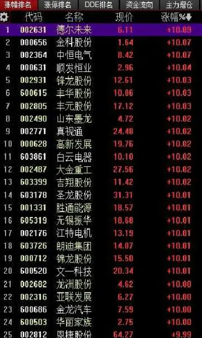 股指期货交割日买什么股票(股指期货交割日买什么股票合适)_黄金期货_第1张_期货投资网 股指期货交割日买什么股票(股指期货交割日买什么股票合适)_https://www.cqckcrrc.com_黄金期货_第1张