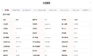 期货思想上的大道至简(期货思想精髓)_https://www.cqckcrrc.com_期货行情_第1张