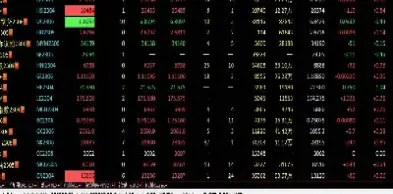 期货公开账户(期货公开账户是什么)_https://www.cqckcrrc.com_恒指期货_第1张