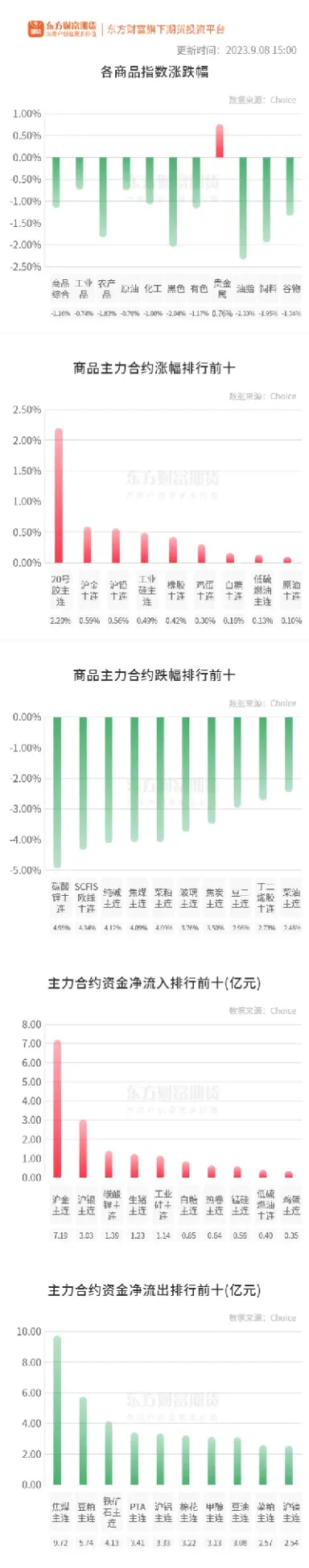 商品期货锂矿(期货锂)_基金理财_第1张_期货投资网 商品期货锂矿(期货锂)_https://www.cqckcrrc.com_基金理财_第1张