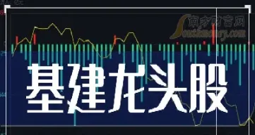 股指期货概念龙头股(股指期货概念龙头股票有哪些)_https://www.cqckcrrc.com_恒指期货_第1张