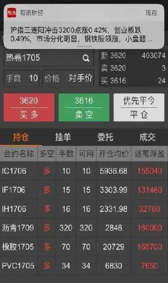 外盘期货品种及波动点数(外盘期货品种及波动点数是什么)_期货直播_第1张_期货投资网 外盘期货品种及波动点数(外盘期货品种及波动点数是什么)_https://www.cqckcrrc.com_期货直播_第1张