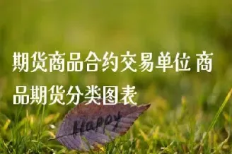期货市场产品分类(期货市场产品分类有哪些)_https://www.cqckcrrc.com_理财品种_第1张
