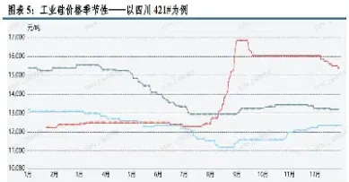 期货合约的当日结算价格(期货合约的当日结算价格怎么算)_期货理财_第1张_期货投资网 期货合约的当日结算价格(期货合约的当日结算价格怎么算)_https://www.cqckcrrc.com_期货理财_第1张