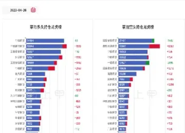 期货菜油交易规则(期货菜油交易规则最新)_https://www.cqckcrrc.com_恒指期货_第1张