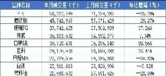 期货品种成交量排行(期货品种成交量排行榜)_黄金期货_第1张_期货投资网 期货品种成交量排行(期货品种成交量排行榜)_https://www.cqckcrrc.com_黄金期货_第1张