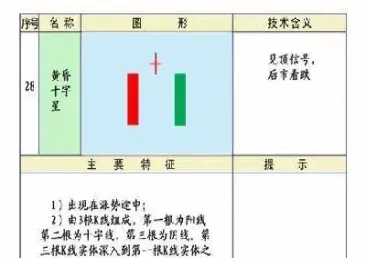 期货只看k线图的秘密(期货只看k线图的秘密有哪些)_纳指直播_第1张_期货投资网 期货只看k线图的秘密(期货只看k线图的秘密有哪些)_https://www.cqckcrrc.com_纳指直播_第1张