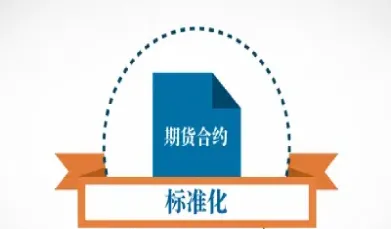 纸的期货看什么意思(纸的期货怎么看)_https://www.cqckcrrc.com_理财品种_第1张