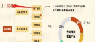 橡胶期货期权交易规则(橡胶期货期权交易规则最新)_https://www.cqckcrrc.com_国际期货_第1张