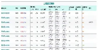 螺纹钢2104期货价格(螺纹钢2104期货价格是多少)_https://www.cqckcrrc.com_期货行情_第1张