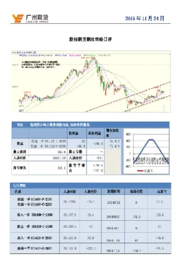 股指期货if2112报价(股指期货if2109)_基金理财_第1张_期货投资网 股指期货if2112报价(股指期货if2109)_https://www.cqckcrrc.com_基金理财_第1张