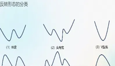 期货入场点怎么确定(期货入场点怎么确定的)_股票理财_第1张_期货投资网 期货入场点怎么确定(期货入场点怎么确定的)_https://www.cqckcrrc.com_股票理财_第1张