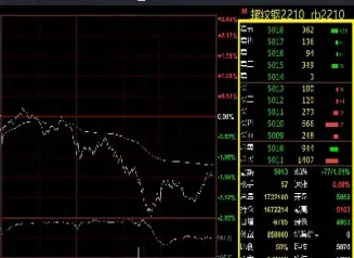 day8期货实盘(期货实盘秀373期)_https://www.cqckcrrc.com_原油期货_第1张