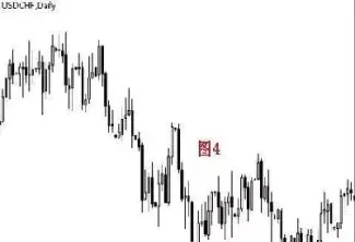 期货画线看主连还是主力(期货走势看主连还是主力)_期货开户_第1张_期货投资网 期货画线看主连还是主力(期货走势看主连还是主力)_https://www.cqckcrrc.com_期货开户_第1张