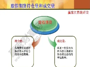 知识入门股指期货(股指期货入门)_理财百科_第1张_期货投资网 知识入门股指期货(股指期货入门)_https://www.cqckcrrc.com_理财百科_第1张