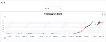 硅锰期货交易手续费标准调整(锰硅期货手续费多少)_期货交易所_第1张_期货投资网 硅锰期货交易手续费标准调整(锰硅期货手续费多少)_https://www.cqckcrrc.com_期货交易所_第1张