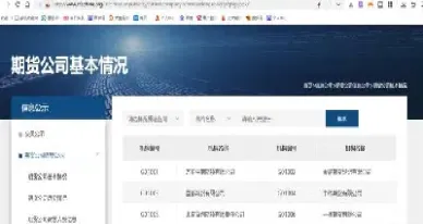 外籍可以开期货账户吗(境外可以开期货吗)_理财百科_第1张_期货投资网 外籍可以开期货账户吗(境外可以开期货吗)_https://www.cqckcrrc.com_理财百科_第1张