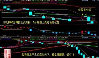 每天定投期货(每天定投期货有收益吗)_https://www.cqckcrrc.com_期货知识_第1张