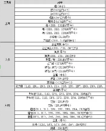 怎么算国内期货手续费(怎么算国内期货手续费和佣金)_https://www.cqckcrrc.com_财经直播室_第1张