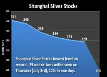 上海期货铅库存量(上海期货铅库存量多少)_黄金期货_第1张_期货投资网 上海期货铅库存量(上海期货铅库存量多少)_https://www.cqckcrrc.com_黄金期货_第1张