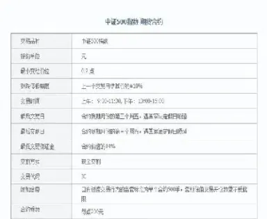 什么是中证500指数期货合约(什么是中证500指数期货合约交易)_期货品种_第1张_期货投资网 什么是中证500指数期货合约(什么是中证500指数期货合约交易)_https://www.cqckcrrc.com_期货品种_第1张