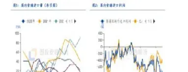 白糖期货空头突然发力(白糖期货做空)_期货直播_第1张_期货投资网 白糖期货空头突然发力(白糖期货做空)_https://www.cqckcrrc.com_期货直播_第1张