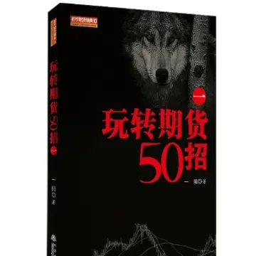 期货50个定律(期货必背口诀30个)_期货知识_第1张_期货投资网 期货50个定律(期货必背口诀30个)_https://www.cqckcrrc.com_期货知识_第1张