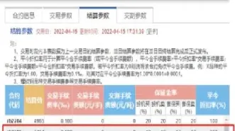 股指期货手续费计算有哪些特征(股指期货手续费计算公式)_期货理财_第1张_期货投资网 股指期货手续费计算有哪些特征(股指期货手续费计算公式)_https://www.cqckcrrc.com_期货理财_第1张