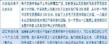 某某期货行业的研究报告(期货市场研究报告)_https://www.cqckcrrc.com_期货行情_第1张