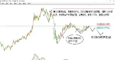 期货豆粕外盘(期货豆粕外盘怎么看)_https://www.cqckcrrc.com_道指直播_第1张