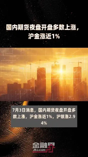 商品期货夜盘开(商品期货夜盘开市时间为)_基金理财_第1张_期货投资网 商品期货夜盘开(商品期货夜盘开市时间为)_https://www.cqckcrrc.com_基金理财_第1张