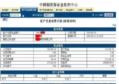 期货保证金的意义(期货保证金的意义是什么)_https://www.cqckcrrc.com_基金理财_第1张