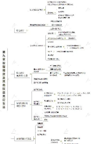 苦读期货知识(期货知识与技巧)_https://www.cqckcrrc.com_财经直播室_第1张
