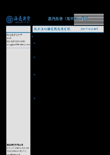 期货技术回调(期货技术回调什么意思)_https://www.cqckcrrc.com_期货知识_第1张