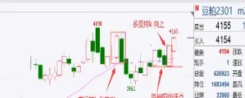 期货积小胜波段(做期货积小胜为大胜)_恒生指数_第1张_期货投资网 期货积小胜波段(做期货积小胜为大胜)_https://www.cqckcrrc.com_恒生指数_第1张