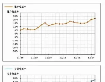 期货获利点数怎么计算(期货获利点数怎么计算的)_期货品种_第1张_期货投资网 期货获利点数怎么计算(期货获利点数怎么计算的)_https://www.cqckcrrc.com_期货品种_第1张