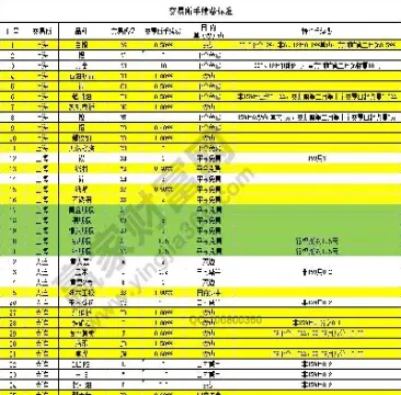 有多少只期货(有多少只期货基金)_期货品种_第1张_期货投资网 有多少只期货(有多少只期货基金)_https://www.cqckcrrc.com_期货品种_第1张