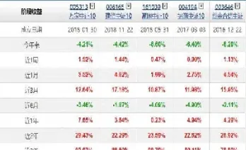 股指期货能开几家(股指期货能开几家账户)_期货品种_第1张_期货投资网 股指期货能开几家(股指期货能开几家账户)_https://www.cqckcrrc.com_期货品种_第1张
