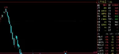 石油期货月度合约和连续合约(石油期货月度合约和连续合约的区别)_https://www.cqckcrrc.com_道指直播_第1张