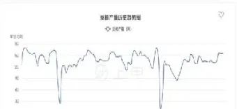 豆粕期货的消息在哪里(豆粕的期货行情)_期货直播_第1张_期货投资网 豆粕期货的消息在哪里(豆粕的期货行情)_https://www.cqckcrrc.com_期货直播_第1张