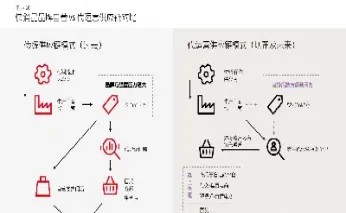 黄铜期货套期保值(黄铜期货套期保值吗)_https://www.cqckcrrc.com_理财品种_第1张