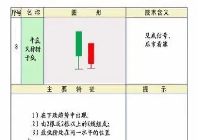 期货只看成交量和k线(期货5分钟成交量最大k线)_黄金期货_第1张_期货投资网 期货只看成交量和k线(期货5分钟成交量最大k线)_https://www.cqckcrrc.com_黄金期货_第1张