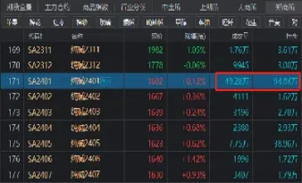 什么是期货主力(什么是期货主力合约)_https://www.cqckcrrc.com_期货品种_第1张