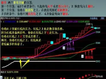 2b期货交易技巧(期货交易技巧及策略)_财经要闻_第1张_期货投资网 2b期货交易技巧(期货交易技巧及策略)_https://www.cqckcrrc.com_财经要闻_第1张