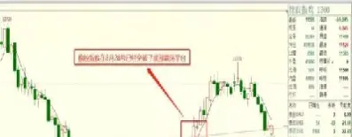 指数期货的关联性(指数期货的关联性是指)_https://www.cqckcrrc.com_财经直播室_第1张
