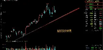 1801热卷期货(热卷期货2108)_期货交易所_第1张_期货投资网 1801热卷期货(热卷期货2108)_https://www.cqckcrrc.com_期货交易所_第1张