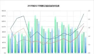 期货玫瑰交易(期货玫瑰交易规则)_恒生指数_第1张_期货投资网 期货玫瑰交易(期货玫瑰交易规则)_https://www.cqckcrrc.com_恒生指数_第1张