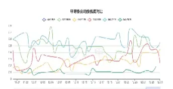 6月8日甲醇期货开盘价格报道(6月8日甲醇期货开盘价格报道最新)_财经要闻_第1张_期货投资网 6月8日甲醇期货开盘价格报道(6月8日甲醇期货开盘价格报道最新)_https://www.cqckcrrc.com_财经要闻_第1张